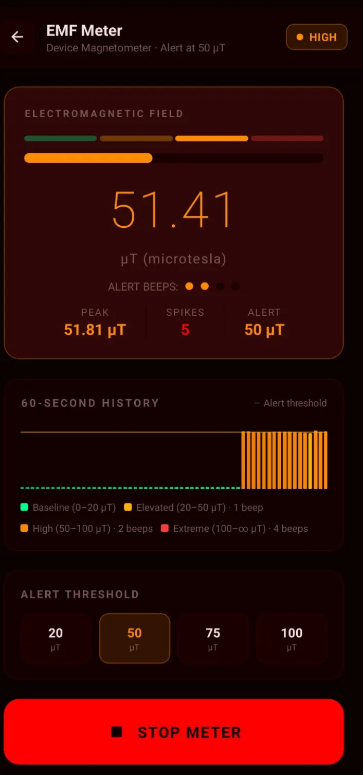 ECHOVOX EMF Meter — Field Detection screenshot